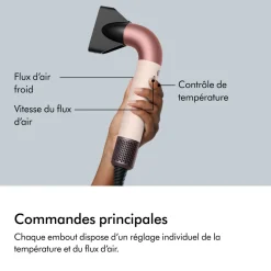 Sèche-cheveux Supersonic r cheveux raides à ondulés