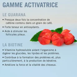 Shampooing activateur BC Scalp