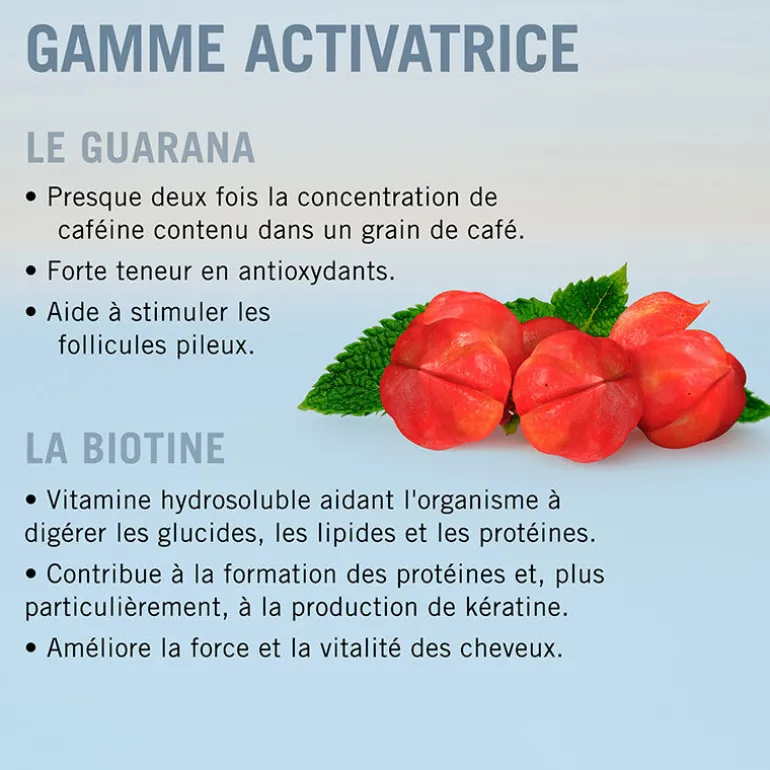 Shampooing activateur BC Scalp