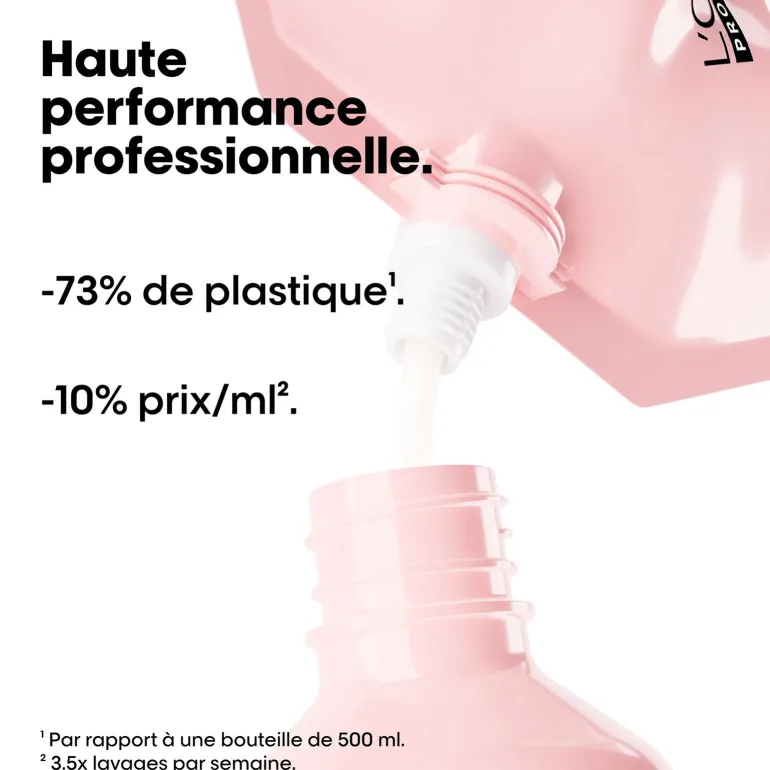 Shampooing cheveux colorés Vitamino Color recharge 500ml
