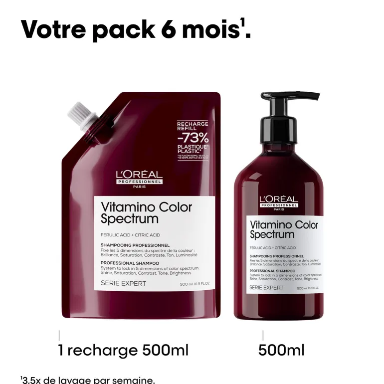 Shampooing fixateur de couleur Vitamino Color Spectrum recharge 500ml
