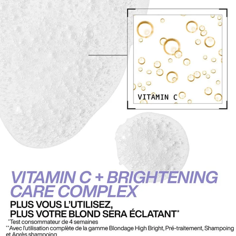 Shampooing illuminant pour cheveux blonds Blondage High Bright