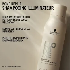 Shampooing illuminateur Blondme Bond Repair