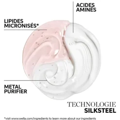 Shampooing Intense Repair Fusion 250ml