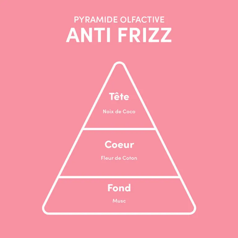 Shampooing lissant Anti-Frizz