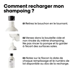 Shampooing Metal Detox recharge 500ml