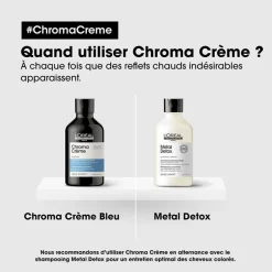 Shampooing neutralisant pour cheveux bruns Chroma Crème bleu