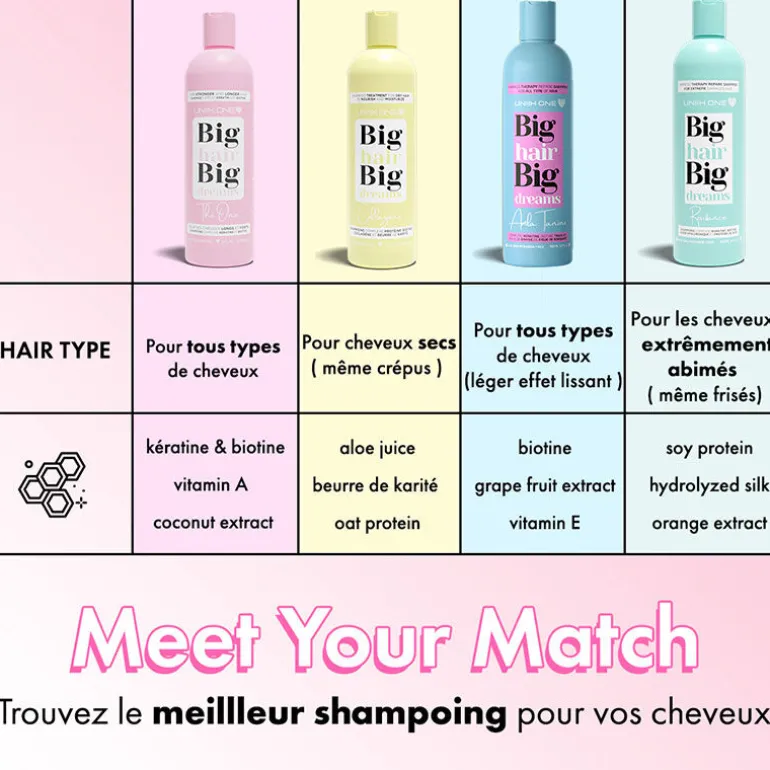 Shampooing nourrissant Collagène