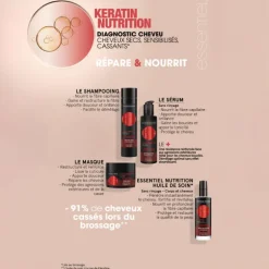 Shampooing nourrissant Essentiel Keratin Nutrition 250ml