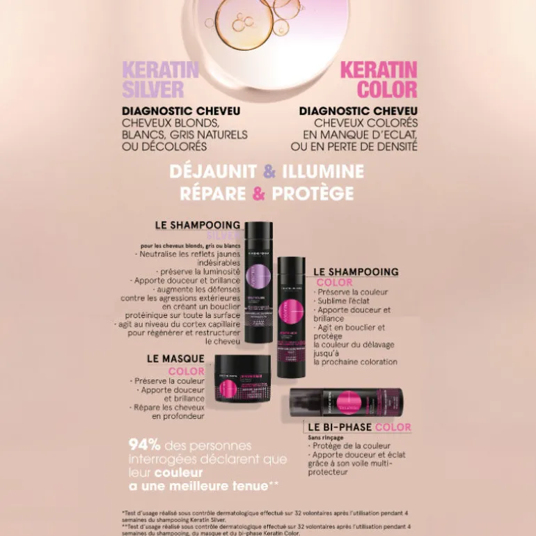 Shampooing pour cheveux colorés Essentiel Keratin Color