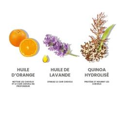 Shampooing purifiant Deep Clean