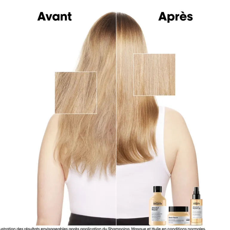 Shampooing restructurant instantané Absolut Repair recharge 500ml
