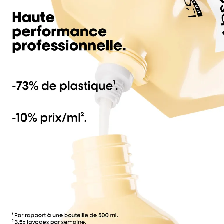 Shampooing restructurant instantané Absolut Repair recharge 500ml