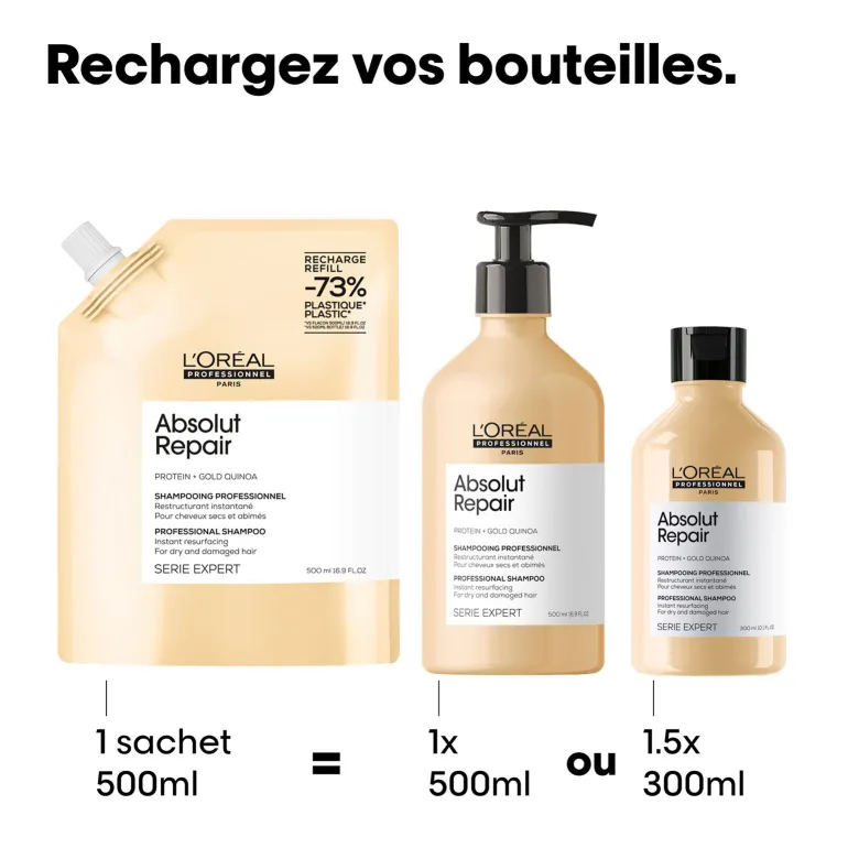 Shampooing restructurant instantané Absolut Repair recharge 500ml