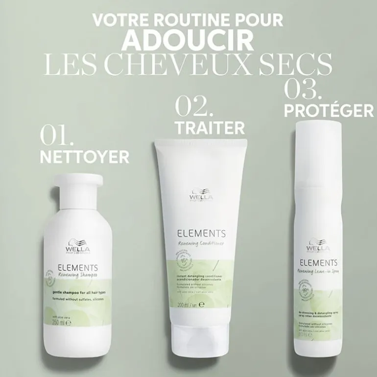 Shampooing régénérant pour cuirs chevelus normaux à gras Renewing Elements 250ml