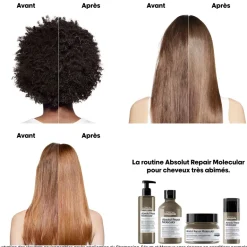 Shampooing réparateur Absolut Repair Molecular recharge 500ml