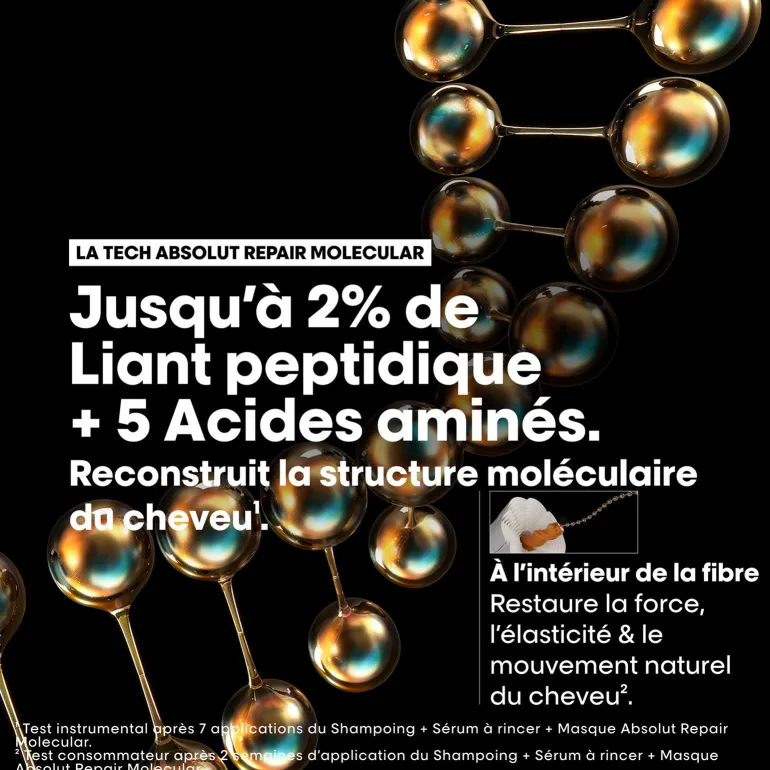 Shampooing réparateur Absolut Repair Molecular 1500ml