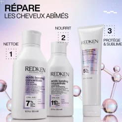 Shampooing réparateur pour cheveux abîmés Acidic Bonding Concentrate 300 ml