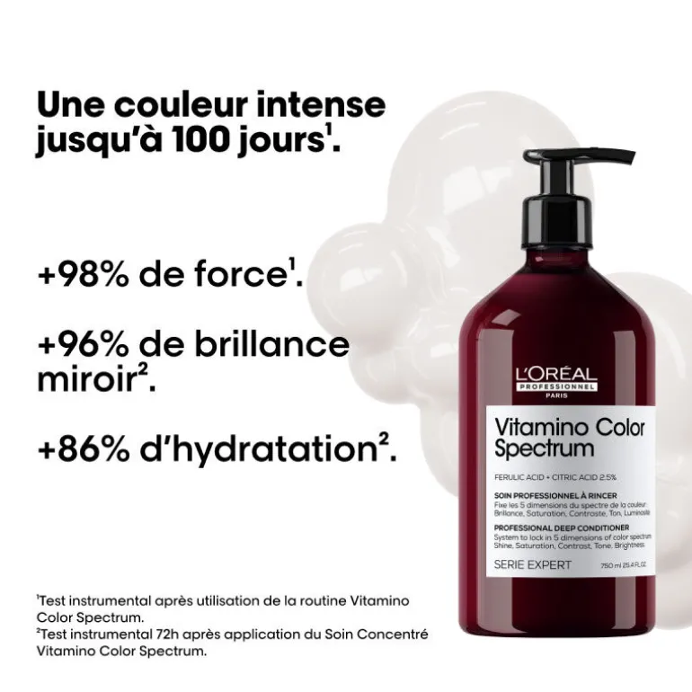Soin conditionneur fixateur de couleur Vitamino Color Spectrum 750 ml