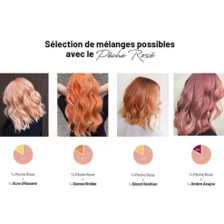 Soin repigmentant cheveux naturels ou colorés pêche rosé