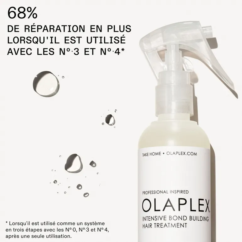 Soin réparateur fortifiant intense n°0