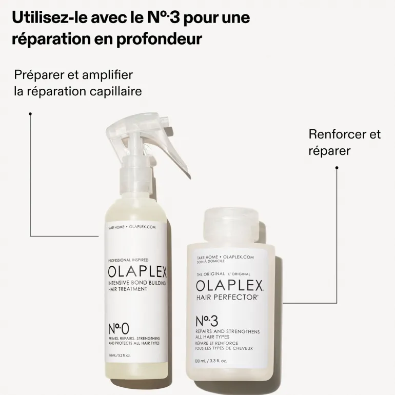 Soin réparateur fortifiant intense n°0