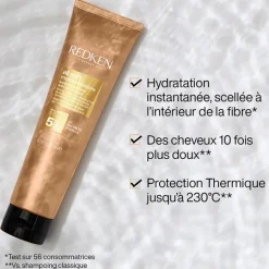 Soin sans rinçage hydratant cheveux secs All Soft Moisture Restore