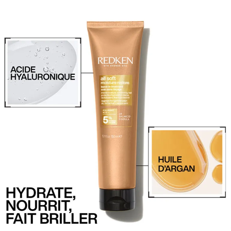 Soin sans rinçage hydratant cheveux secs All Soft Moisture Restore