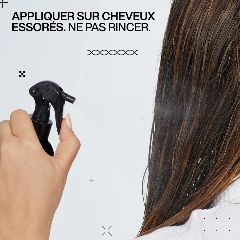 Soin thermo-protecteur Acidic Color Gloss
