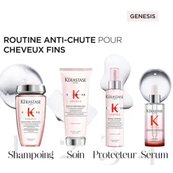 Sérum anti-chute fortifiant Genesis