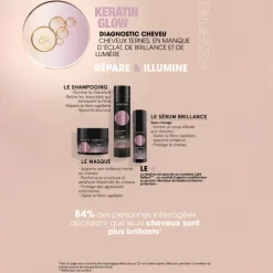 Sérum brillance Essentiel Keratin Glow