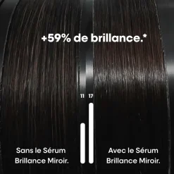 Sérum brillance miroir 30 ml