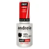 Top coat Fast & Easy
