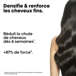 Traitement anti-chute Aminexil 10 x 6ml