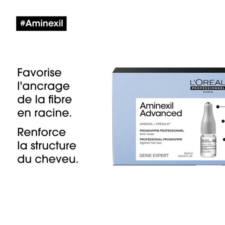Traitement anti-chute Aminexil 42 ampoules de 6ml